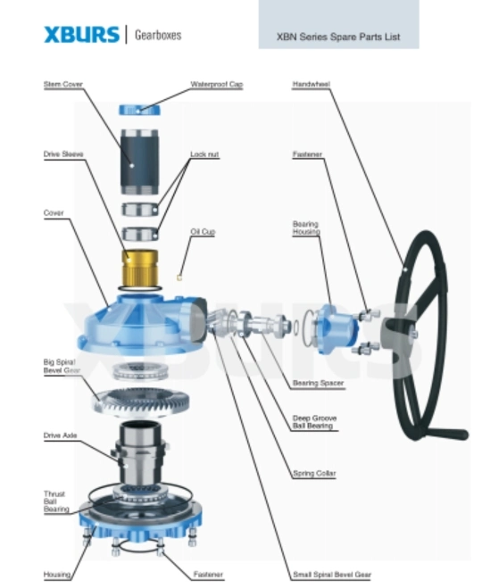 Multi-Turn Bevel Gearbox for Gate Valve