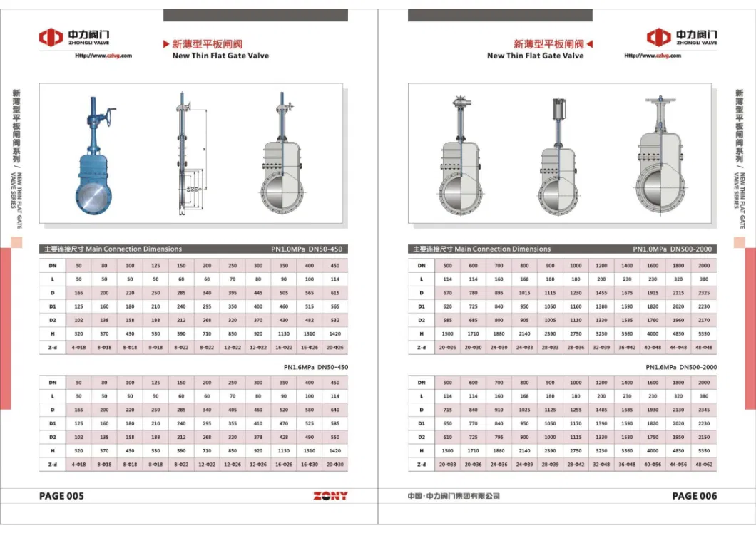 Pn10 Pn16 Cast Steel Soft Seat Electric Valve Gate Valve Penstock Knife Gate Valve for Water Treatment Industry