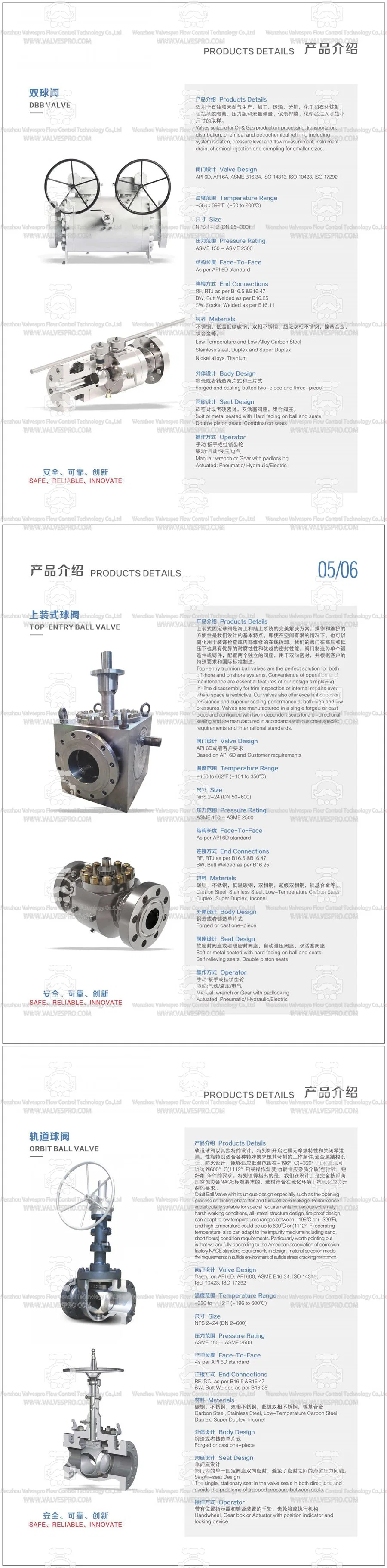 Cast Steel Manual Operated Gear Box Butt Welded Top Entry Ball Valve