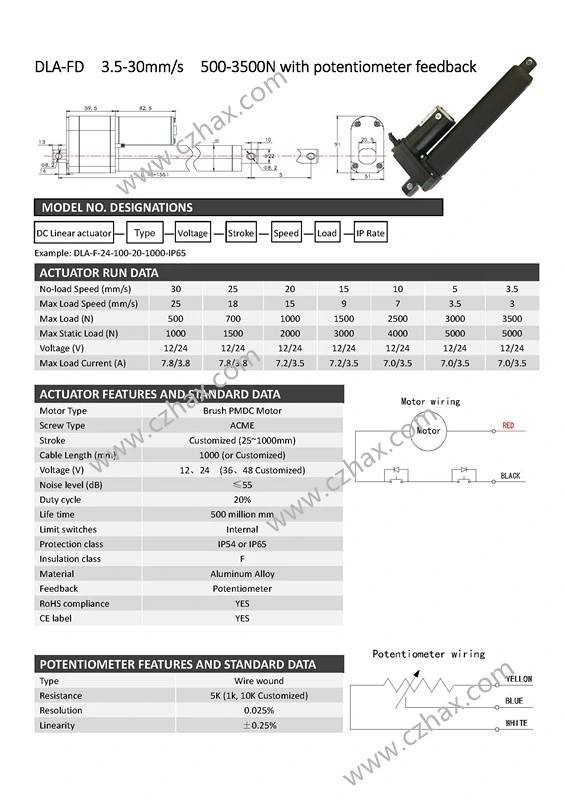 Motor Electric Actuator 200mm 2500n