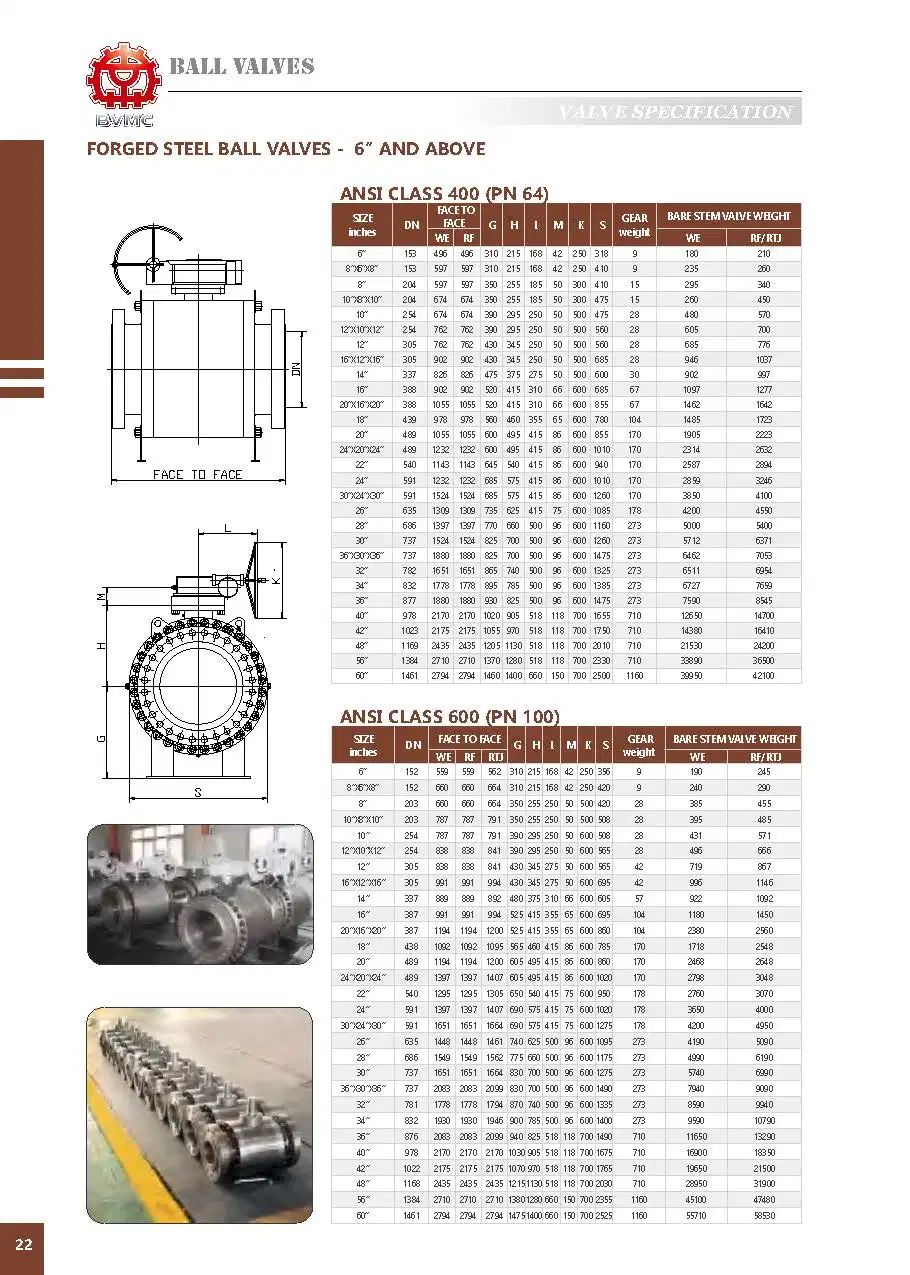 Carbon Steel Stainless Steel Flanged Full Bore and Reduced Bore Floating Trunnion Ball Valve