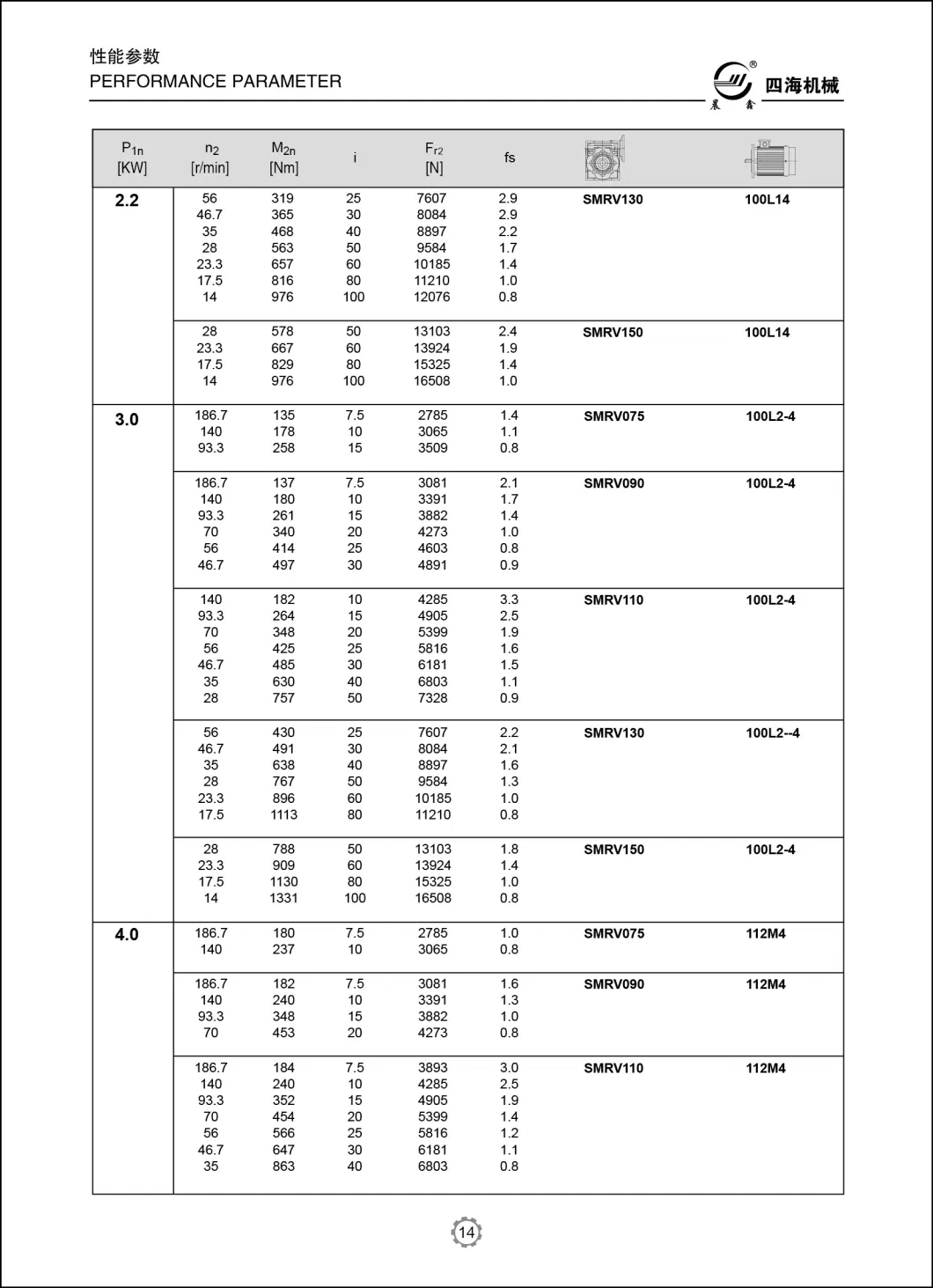 Smrv063 Worm &amp; Wheel Worm Gearbox