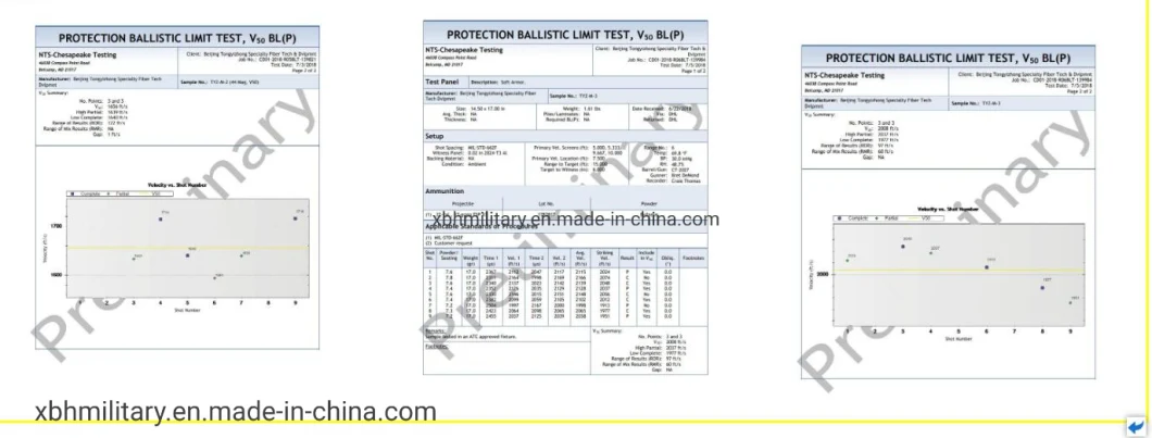 Lightweight PE/Aramid Plate Carrier Tactical Vest for Government Tender