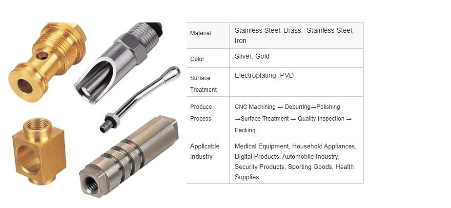 Precision CNC Machining Customized Worm Brass Gear Precision Parts Aluminum Micro-Gear