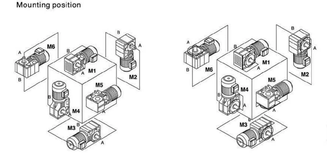 Helical Worm Motor Reducer S37-S97 Helical Worm Gear Speed Reducer Gear Box