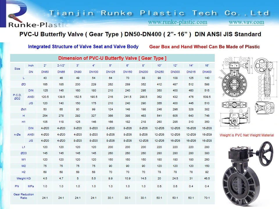 High Quality PVC Wafer Worm Gear Butterfly Valve Plastic CPVC Handle Flanged Butterfly Valve Lever UPVC Non Actuator Industrial Control Electric Butterfly Valve