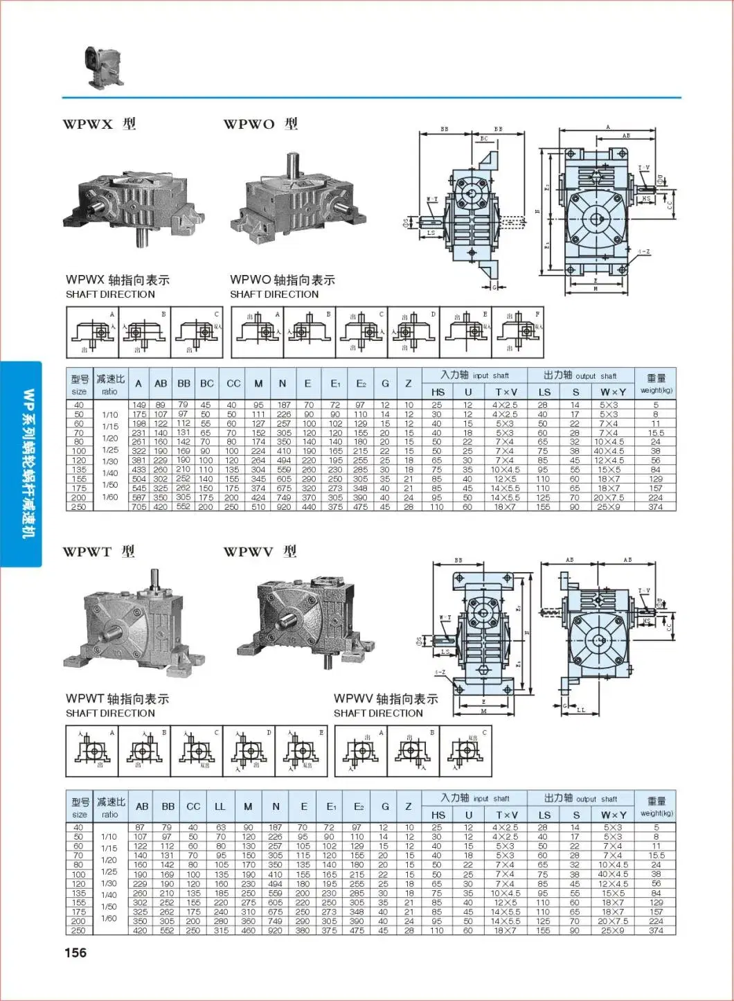 Industrial Gearbox Manufacturers of Wp Series Worm Drive Gearbox Flange Input Type Worm Cast Iron Reduction