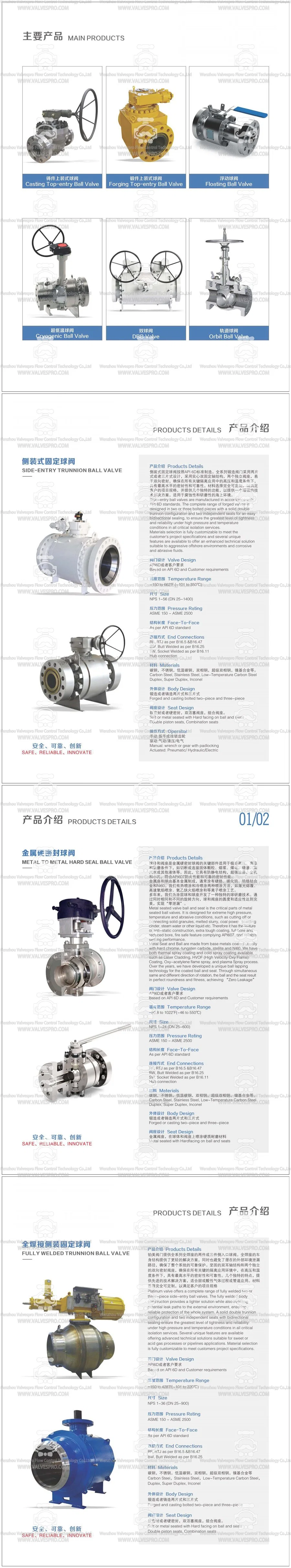 Cast Steel Manual Operated Gear Box Butt Welded Top Entry Ball Valve