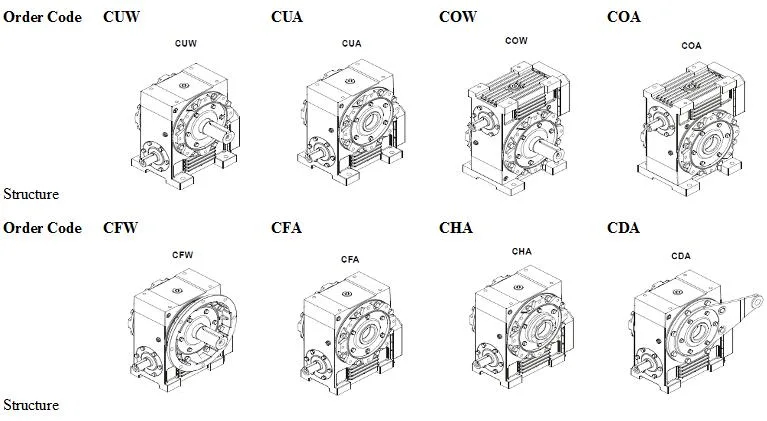 Worm Gearbox / Double Enveloping Worm Reducer / Combination Reducer