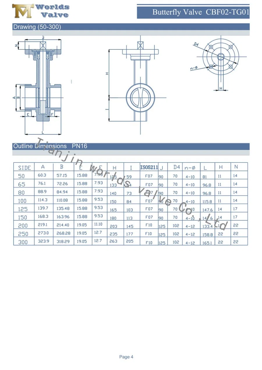 Grooved Connection Butterfly Valves Rubber Coated Disc Worm Gear Operator
