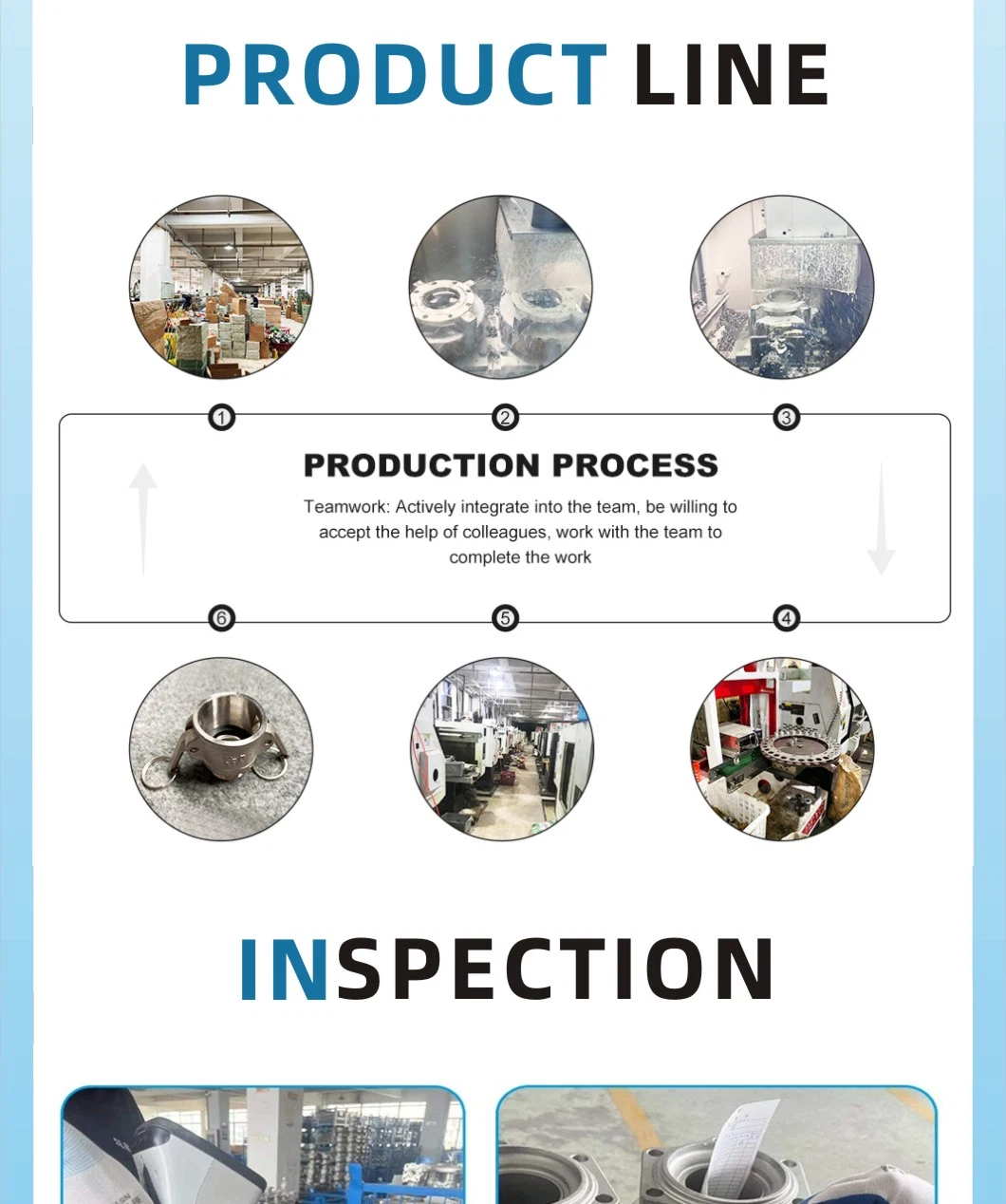 Flange Type CF8m SS304 Flanged Ball Valve with ISO Mounting Pad