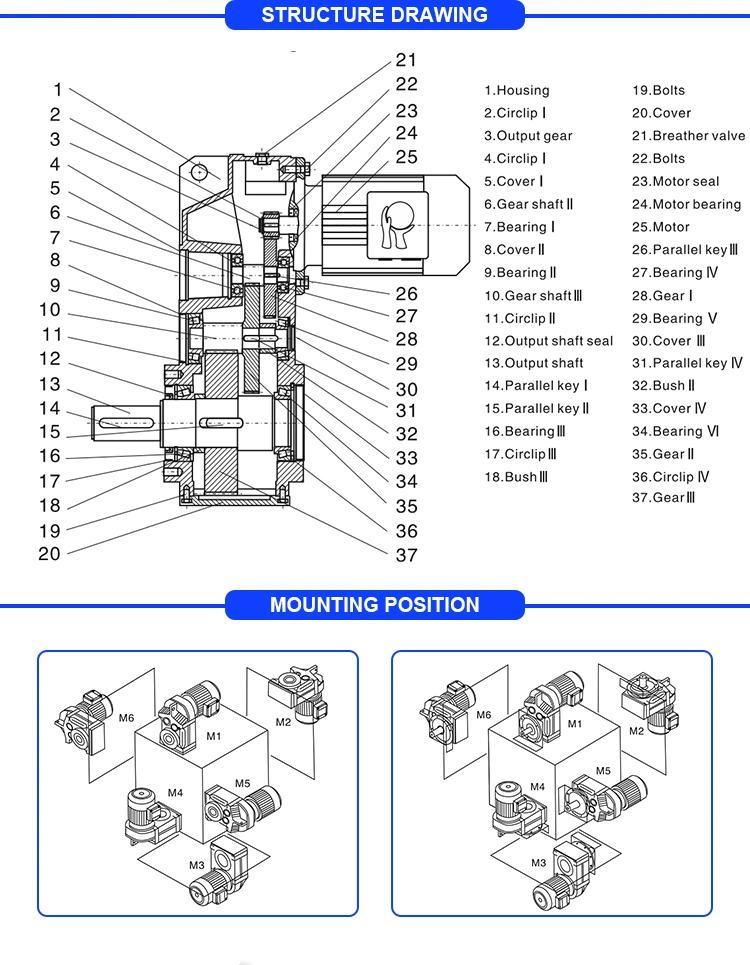 F127 Parallel Shaft Helical Gear Speed Reducer