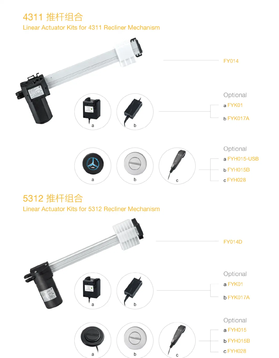 Recliner Replacement Parts Linear Actuator with Manual Release Function