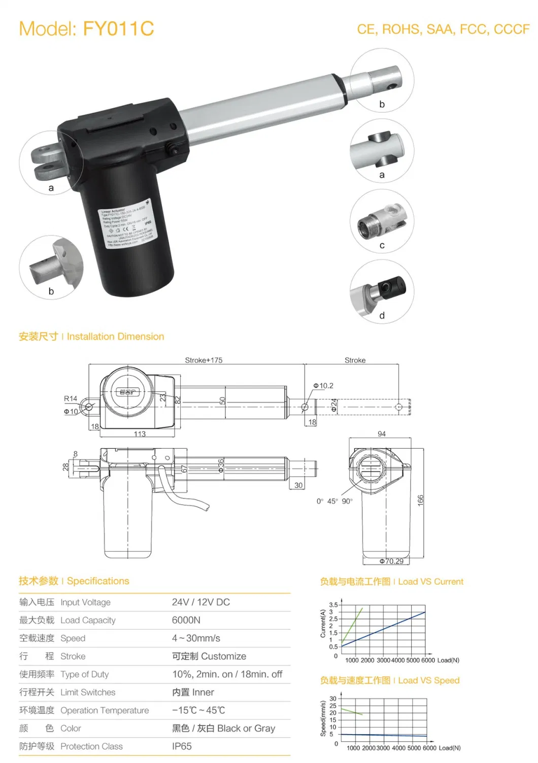 Recliner Replacement Parts Linear Actuator with Manual Release Function