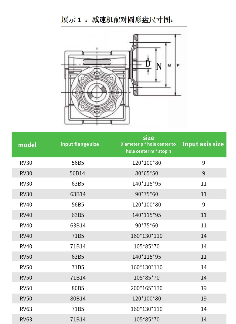 Gphq RV50 63 75 90 Worm Drive Gear Speed Reducer Transmission Gearbox