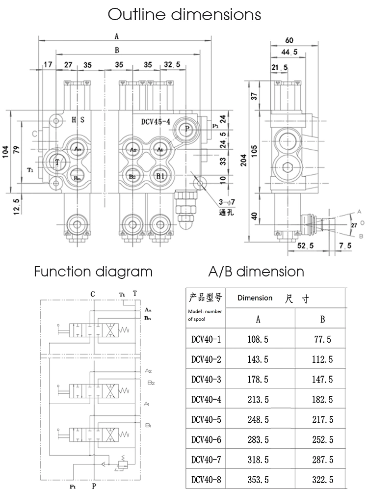 2p40 Ot Ow 40lmp Monoblock Manual Hydraulic Actuator Dcv Valve