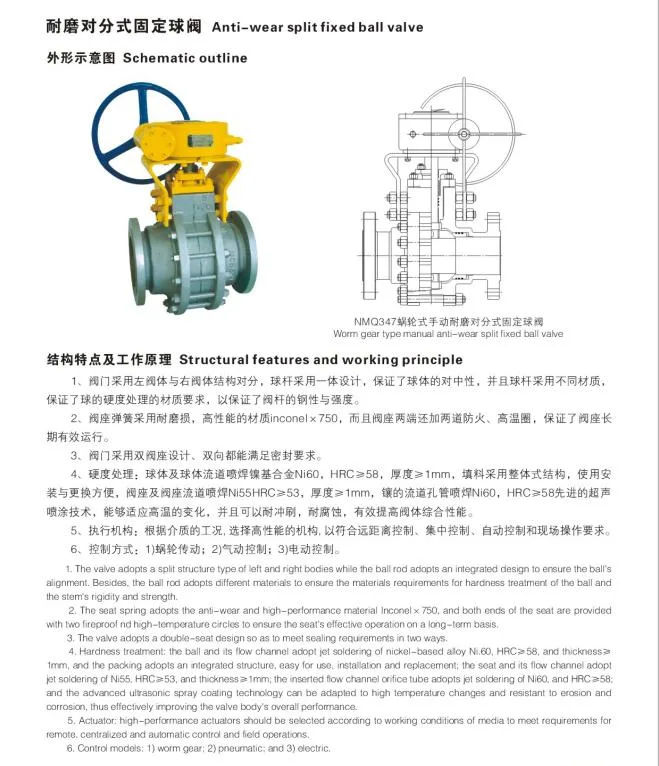 Carbon/Stainless Steel Worm Gear Floating Side-Mounted Ball Valves