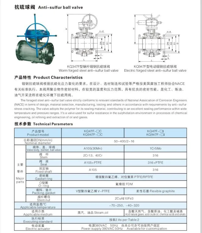 Carbon/Stainless Steel Worm Gear Floating Side-Mounted Ball Valves