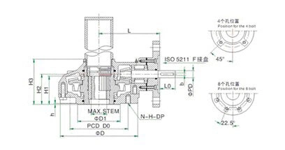 OEM Manufacture Manual Type Bevel Gear Actuator