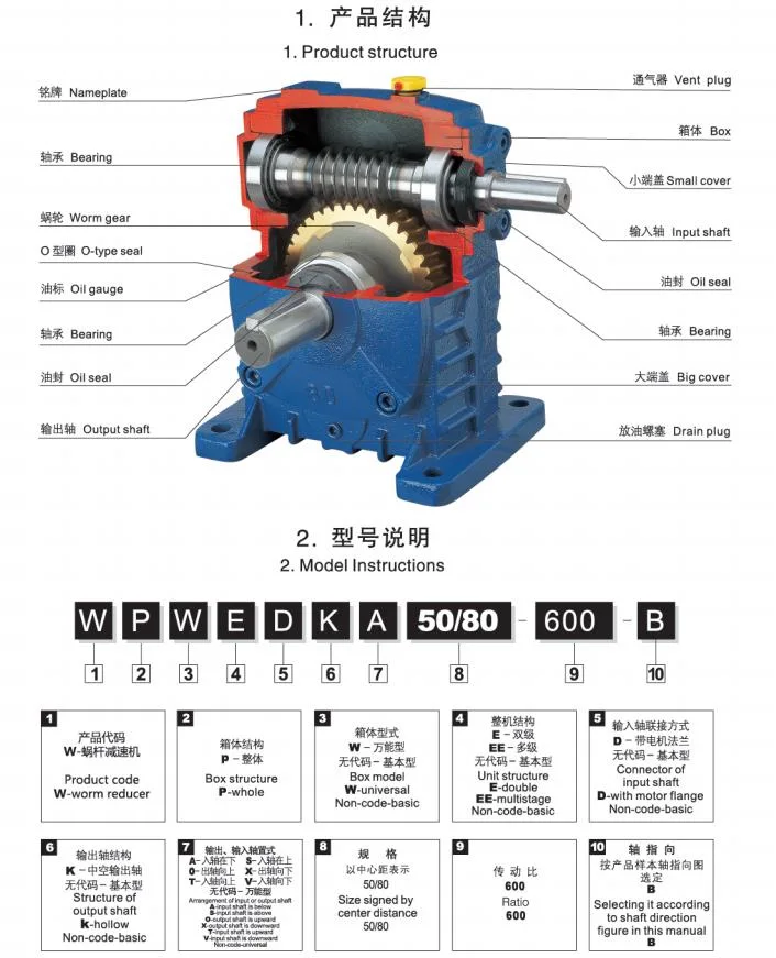 Right Angle Foot Mounted Cast Iron Worm Gearbox Reduction Factory