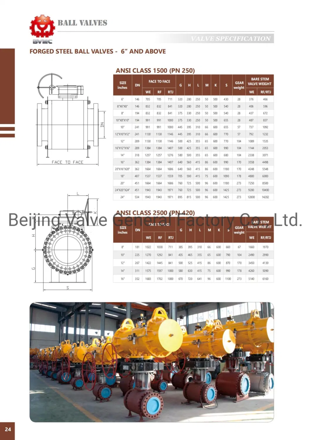 Cast Stainless Steel Floating Soft Seal Ball Valve API American Standard Stainless Steel Ball Valve Export