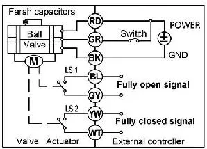 2 Way Motorized Proportional Ball Valve Electric Actuator with Manual Handle Customization