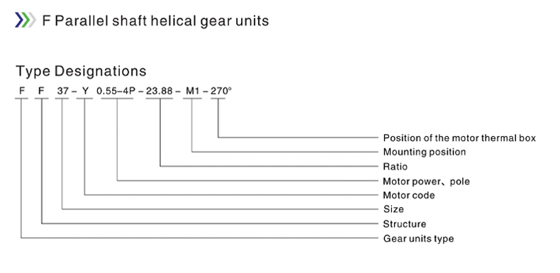 Gphq F Series Parallel-Shaft Helical Gear Geared Motor Reducer for Load Elevators