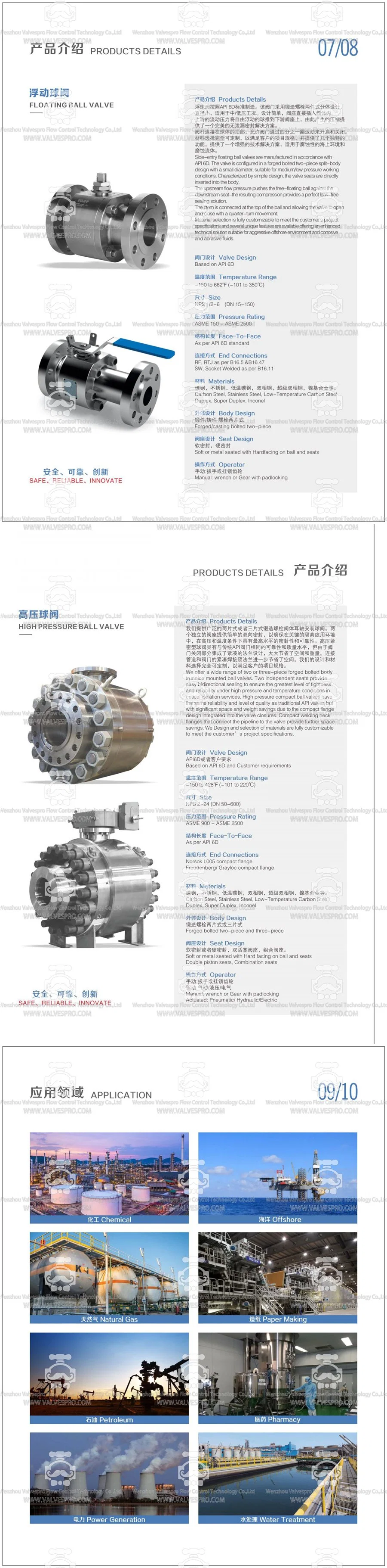 Cast Steel Manual Operated Gear Box Butt Welded Top Entry Ball Valve