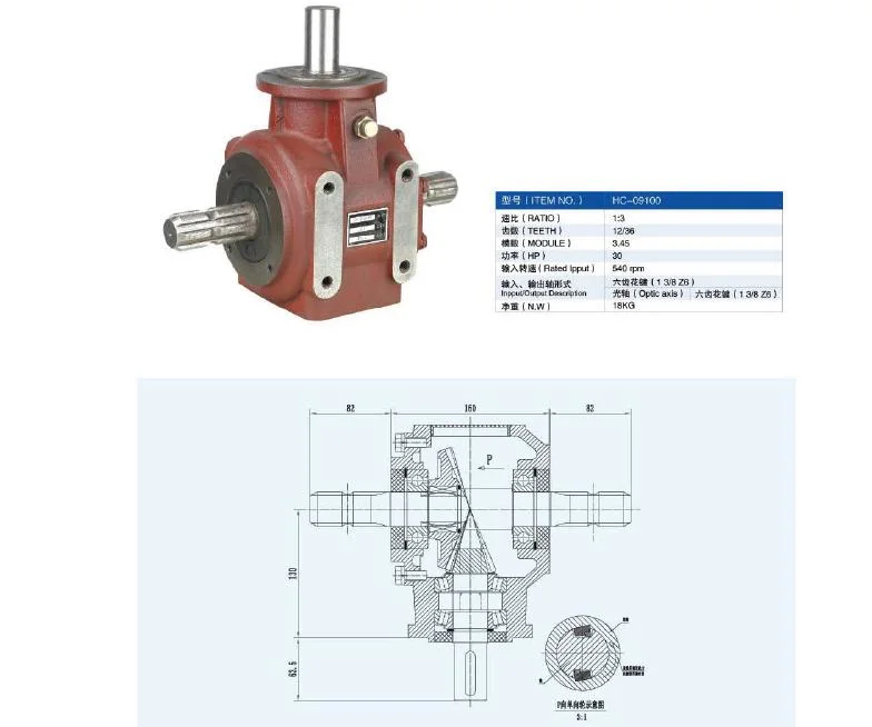 90 Degree Agricultural Pto Gearbox for Tractor Slasher Rotary Tiller
