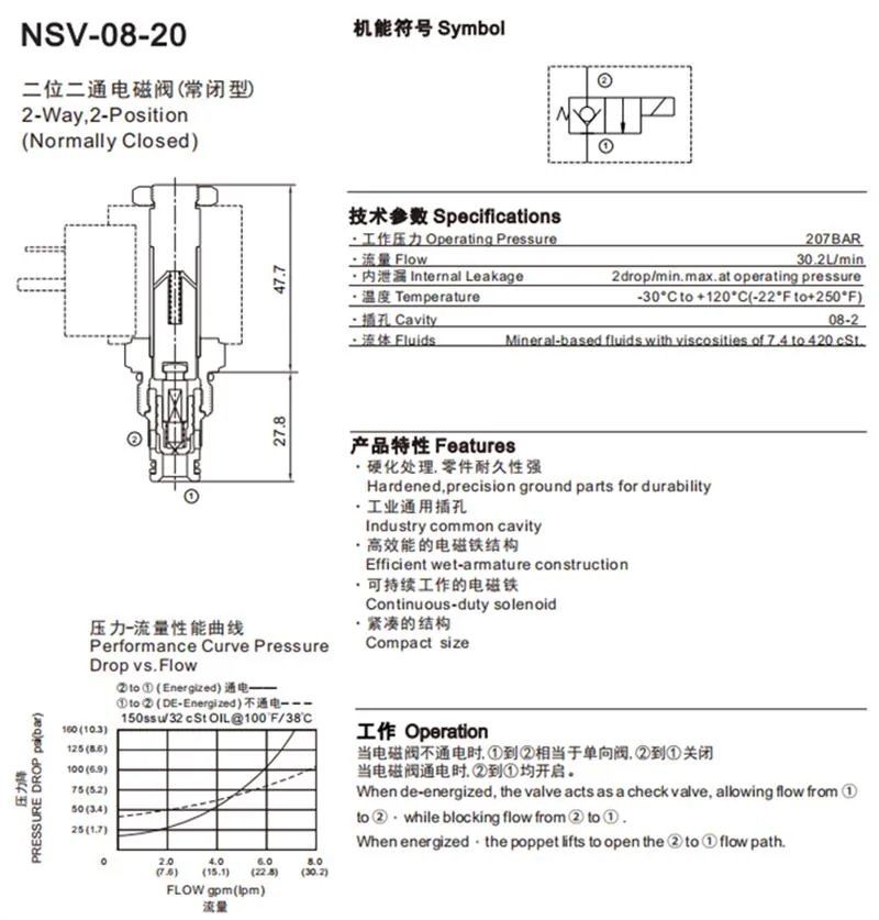 Factory Price Cartridge Solenoid Valves Sv08-20m Normally Closed 2 Way Solenoid Poppet Valve with Manual Override