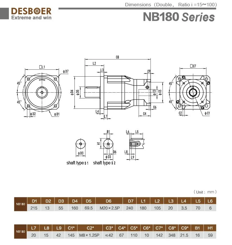 Desboer Servo-Use 180mm Length Ratio15-100 High Precision High Torque Low Backlash Helical Gear Nb Series Planetary Gearbox