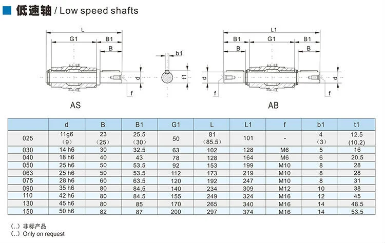Nmrv Series Reduction Gearbox Worm Gearbox Manufacturer Spiral Bevel Gearbox Gear Transmission