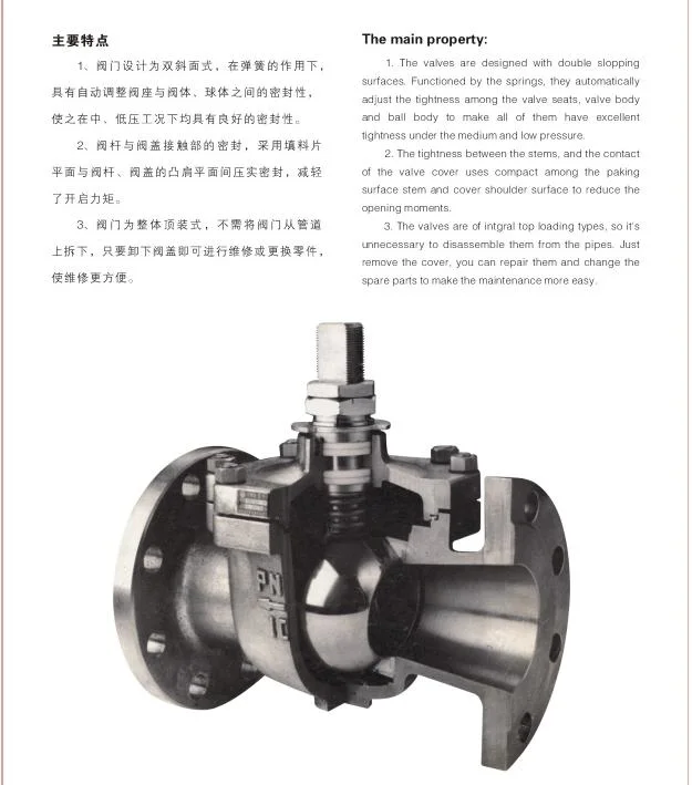 Carbon Steel or Stainless Steel Worm Gear Floating Top Entry Ball Valve