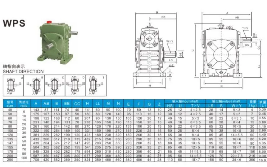 Wp Series Wpa Wps Wps Wpo Cast Iron Housing Transmission Conveyor Worm Gear Speed Reduction Reducer Wp Gearbox for Concret Mixer