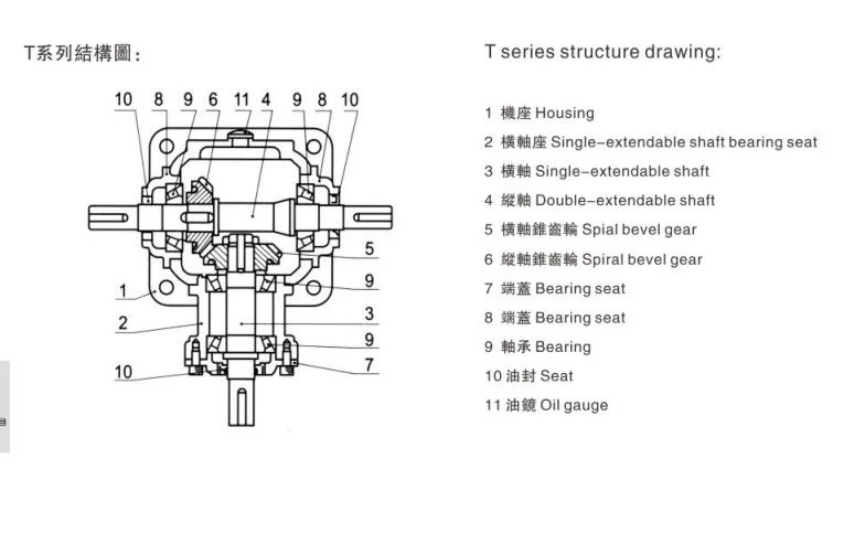 T Series Bevel Gear Gearbox Spiral Bevel Agriculture Gearbox 90 Degree Gearbox Steering Gear Box