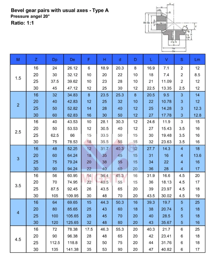 High-Precision Helical Gear Bevel Gear Pairs for Machinery&Industry