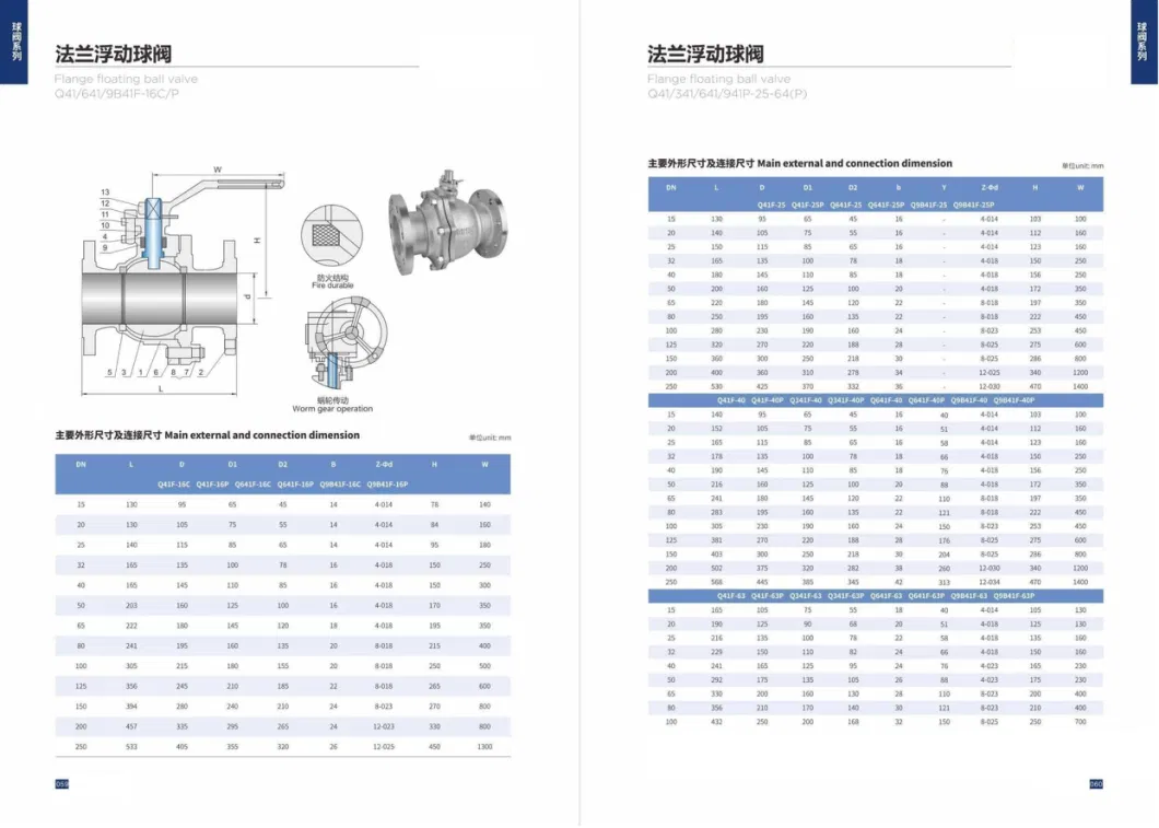 GB/ANSI/JIS/DIN Two Pieces Floating Soft /Hard Seal Ball Valve Manual/Worm Gear/ Electric/Pneumatic