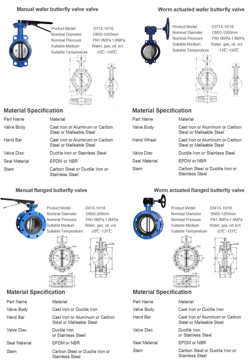 200mm Double Flange Worm Gear Driven Butterfly Valve