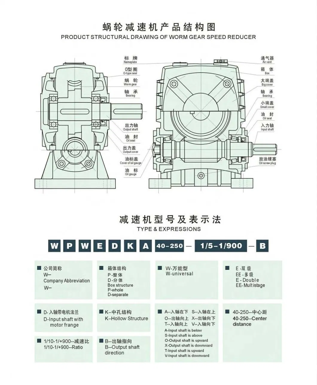 Wp Cast Iron Housing Worm Gear Single Speed Gearbox