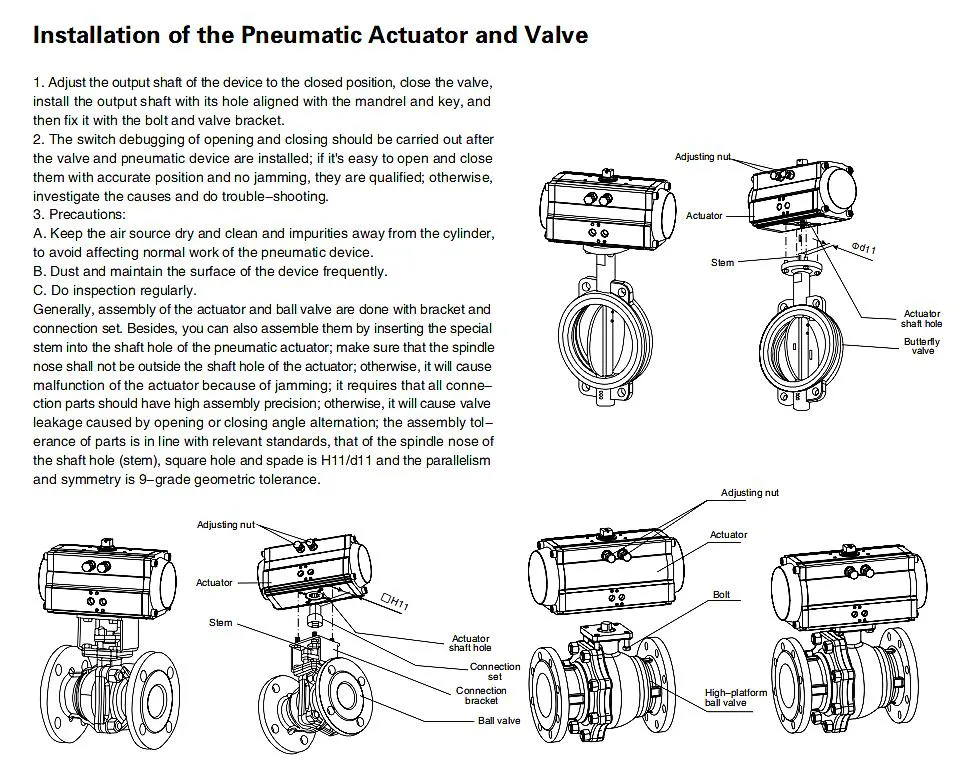 Aluminum Alloy 90 Degree Rotary Pneumatic Valve Actuator