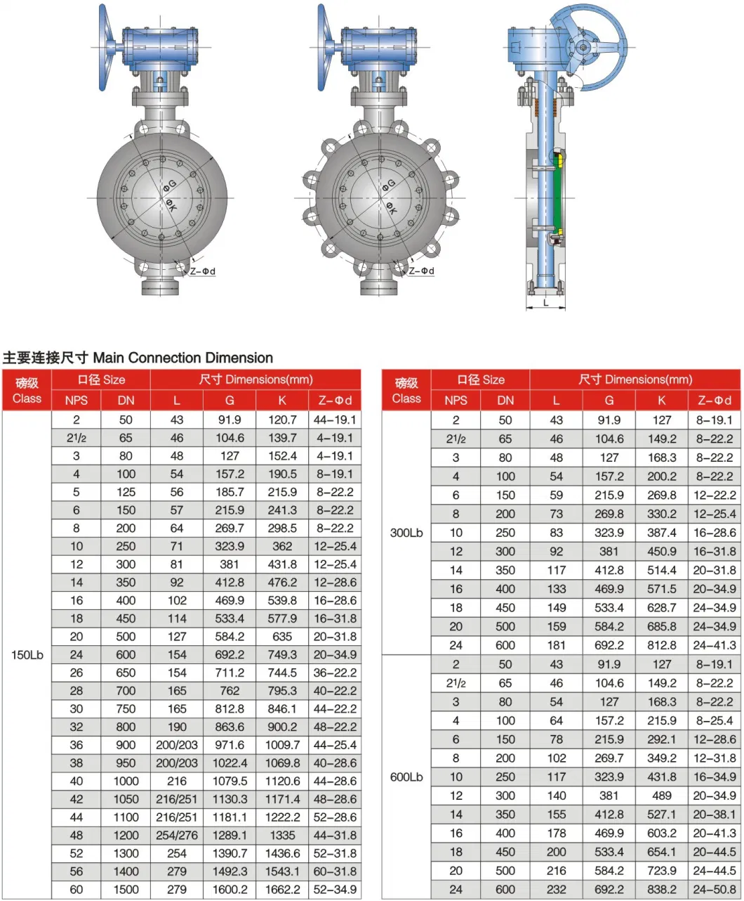 with Gear Box Aluminum Lever Wafer Operator Lug Type Butterfly Valve