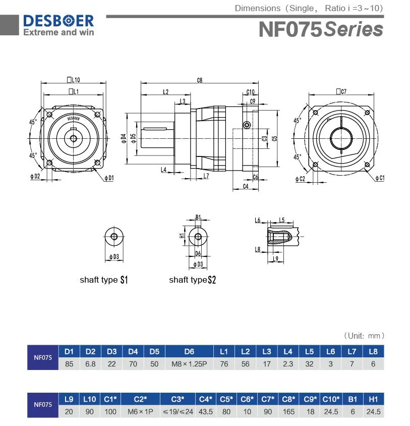 Desboer NF075 Series Single Segment Deck High Torque 95-1140 Helical Gear Planetary Reducer for Servo Motor