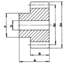 Gear Pair Z=15, Z=60