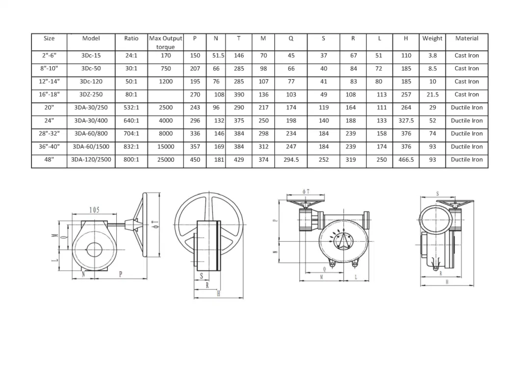 Cast Iron Worm Gearbox for Butterfly Ball Valves