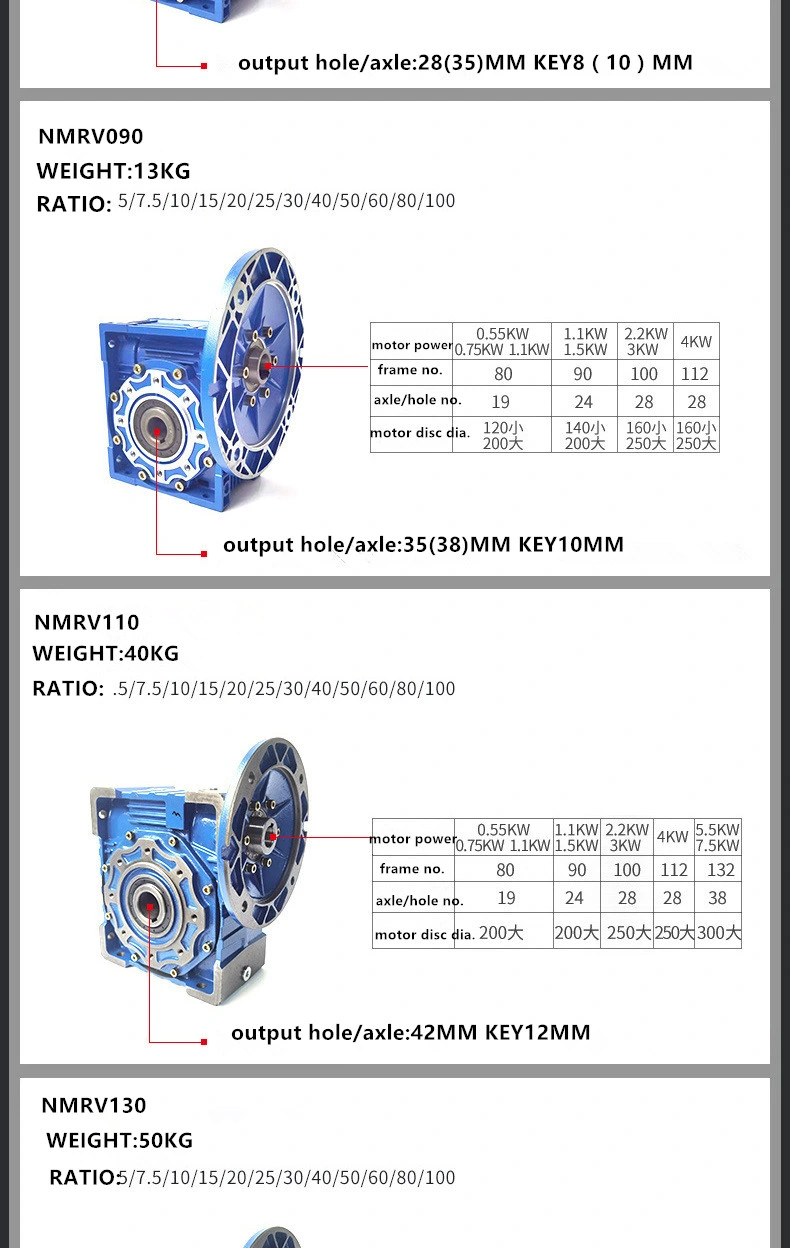 Aluminum Housing Transmission Reduction Speed Reducer Gear Wheel Drive Nmrv Nmrv050 030 063 040 Worm Gearbox