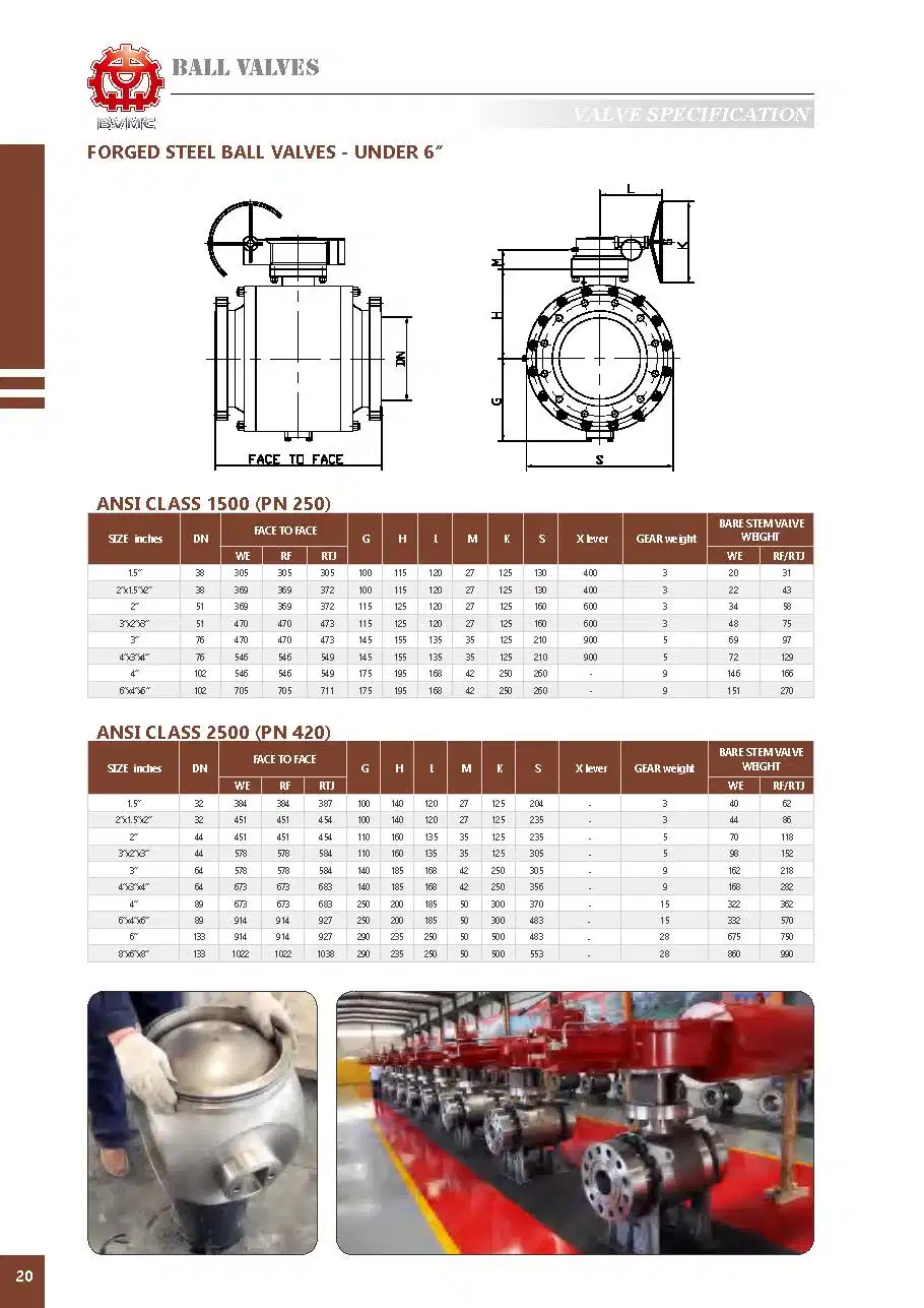 Carbon Steel Stainless Steel Flanged Full Bore and Reduced Bore Floating Trunnion Ball Valve