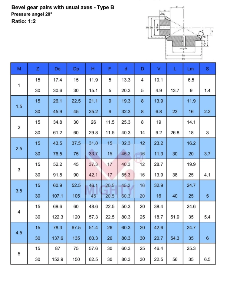 High-Precision Helical Gear Bevel Gear Pairs for Machinery&Industry