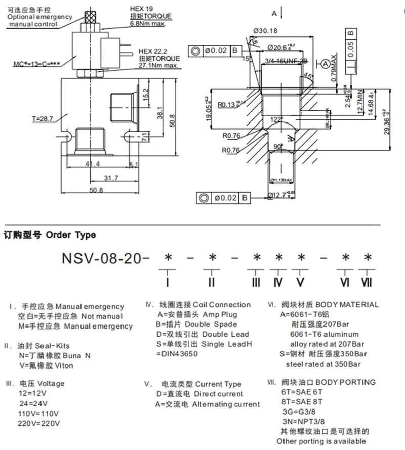 Factory Price Cartridge Solenoid Valves Sv08-20m Normally Closed 2 Way Solenoid Poppet Valve with Manual Override