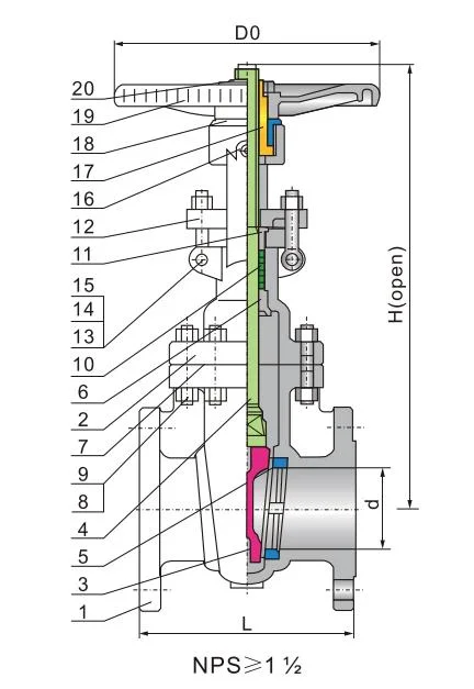 API 600 Oil Gas Water Handwheel OS&Y Non Rising Stem Solid Wedge Soft Metal Seat Carbon Steel Lcc Lcb A216 Wcb 304 316L Cast Flanged Stainless Steel Gate Valve