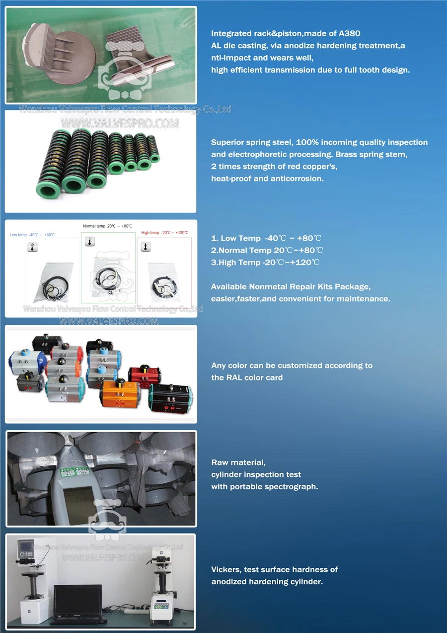 Pneumatic Actuator with Handle Manual Control Pneumatic Actuator Emergency Switch